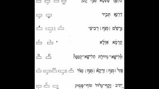 Chanting Haftarah  All Trope [upl. by Helse]