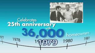 A History Of Quality Value amp Integrity  New Homes By Lennar [upl. by Yoo657]