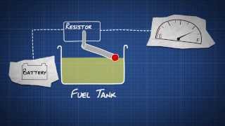 How does a Fuel Gauge Work  Dummies Video Guide [upl. by Haneen]