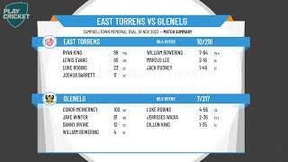 SACA Premier Cricket  West End Mens 1st Grade Div One  Round 3  East Torrens v Glenelg  Day 2 [upl. by Fine]