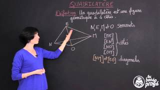 Quadrilatère  Géométrie plane  Maths 6e  Les Bons Profs [upl. by Ralli]