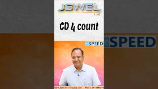 CD4 count by DrKVinayak Senthil neetss iniss medico neetpg [upl. by Kathryn]