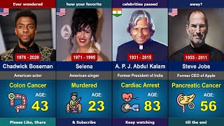 How Did Famous People Die Ages and Causes of Death [upl. by Gherlein]