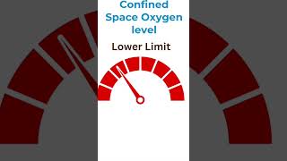 Confined Space Oxygen Limit [upl. by Ignacia]