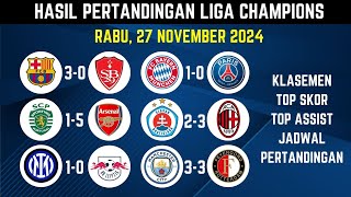 HASIL PERTANDINGAN LIGA CHAMPIONS TADI MALAM [upl. by Ardeha]