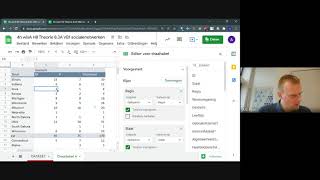 Draaitabellen Google Sheets 4h wisA GampR H8 Theorie 83A [upl. by Airdnat]