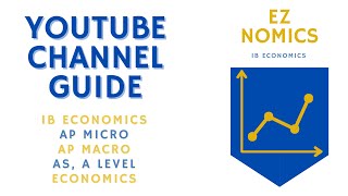 EZ NOMICS YouTube Channel Overview amp Guide [upl. by Eessac]