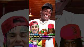 How 6ix9ine Paid Him 30k To Sht At Chief Keef Then Told On Him😳 chiefkeef 6ix9ine￼ [upl. by Ynotna162]