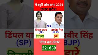 Mainpuri लोकसभा 2024  mainpuriviralvideo dimpleyadav shorts [upl. by Tocs136]