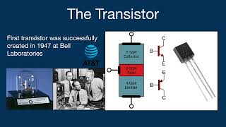 Unlocking the Untold Story of Data Sciences History [upl. by Klatt]