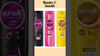 Best top 10 shampoo in India top10 facts bestshorts bestshampoo [upl. by Kee954]