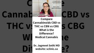 Compare Cannabinoids in Cannabis Doctor Explains About Medical Cannabis shorts [upl. by Atinal462]