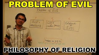 Problem Of Evil In Philosophy Of Religion  Proof For The Existence Of God  UPSC  IGNOU  NEET [upl. by Slaohcin]