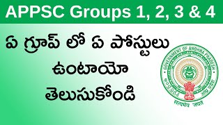 APPSC Group 1 2 3 4 Posts List in Telugu  APPSC Groups List of Jobs Full Details [upl. by Deys]