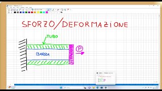 sforzi deformazioni [upl. by Berkin]
