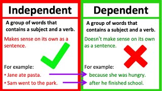 INDEPENDENT VS DEPENDENT CLAUSE  Whats the difference  Learn with examples [upl. by Karlens]