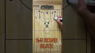 23 ZONE BLITZ  Zone Defense [upl. by Allrud]