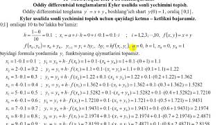 Oddiy differensial tenglamalarni taqribiy yechishning Eyler usuli [upl. by Meeka767]