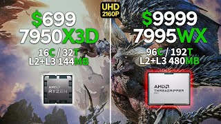 Have you ever seen a game on a 9999 CPU Performance Comparison I UHD Test in 14 Games [upl. by Baird]