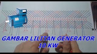 GAMBAR LILITAN GENERATOR 10 KW [upl. by Lupe]