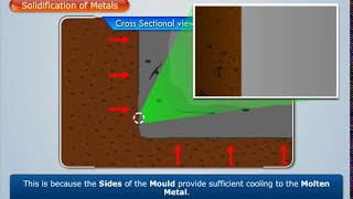 Explanation of Solidification of Metals amp Alloys  Manufacturing Processes [upl. by Enytsirhc]