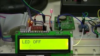 PulseWidth Modulation Raspberry Pi [upl. by Shutz528]