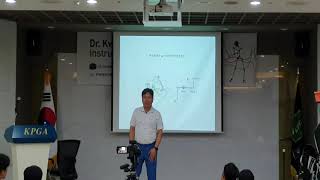 DrKwons Golf Biomechanics Level 1 [upl. by Nairim414]