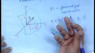 Lecture  3 Derivation of the Lagrangian Equation [upl. by Aubin889]