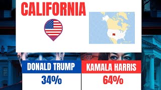 US Election State Prediction Who will win  Donald Trump Vs Kamala Harris [upl. by Elamrej171]