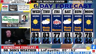 Weather Forecast For East Alabama and West Georgia [upl. by Gnos]