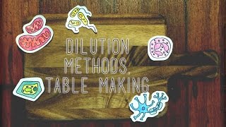 ALevel Biology  Dilution methods and Making a table in P3 [upl. by Erikson281]