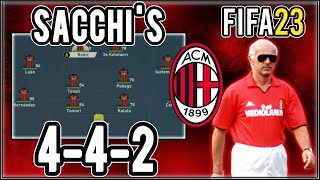 Replicate Arrigo Sacchis 442 AC Milan Tactics in FIFA 23  Custom Tactics Explained [upl. by Westerfield445]