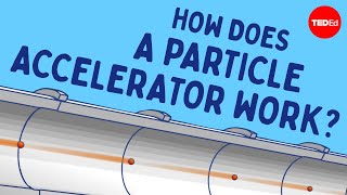 How does an atomsmashing particle accelerator work  Don Lincoln [upl. by Wehttan]