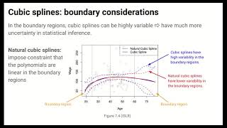 Modeling Nonlinearity Polynomial Regression and Splines [upl. by Ais]