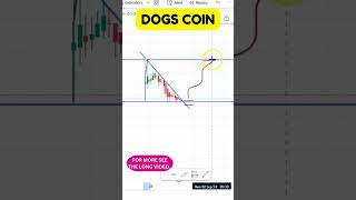 DOGS COIN CHART BREAKTHROUGH IS A RALLY ON THE HORIZON DOGS COIN TECHNICAL ANALYSIS [upl. by Guarino]