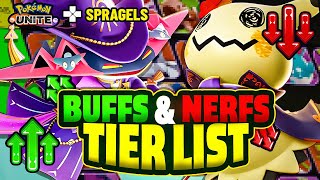 NERFS amp BUFFS Pokemon Unite Tier List [upl. by Yuh]