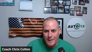 The Weekly Blitz with Chris Cotton Episode 184 What Can the Hawthorne Experiment Teach US [upl. by Pooi]