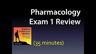 Pharmacology Exam 1 Review [upl. by Montague]