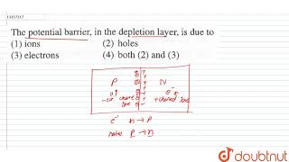 The potential barrier in the depletion layer is due to [upl. by Ataeb]