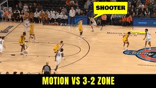 Overload Motion Offense vs 32 Zone [upl. by Ailak]