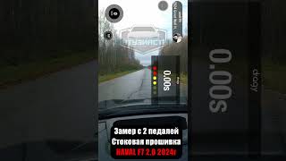 Замер 0100 Haval F7 New 20 2024г [upl. by Yenaiv]