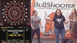 37th Annual BullShooter Regional Tour  Texas [upl. by Knorring]