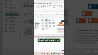 Create Stunning Picture Org Charts in Excel  StepbyStep Guide [upl. by Lani]