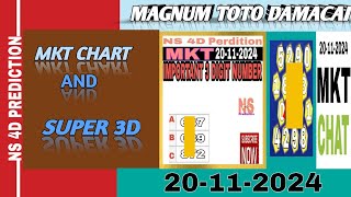 20112024 MKT New Chart With Super 3D For Magnum Toto Damacai 4D  Watch Full Winning Proof By Ns [upl. by Haem]