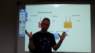 LNB Aufbau Empfangsebenen Frequenzband in der SAT  Technik [upl. by Nuajed]