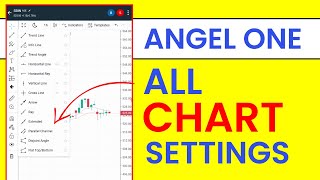 Angel One Chart Settings in Hindi  Angel One में Charts कैसे समझें [upl. by Latsryk48]