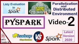 Pyspark Tutorials 2  Introduction to the Apache Spark and Map Reduce [upl. by Euphemiah]