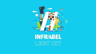 Infrabel legt uit De vervanging van overwegen [upl. by Georgetta]