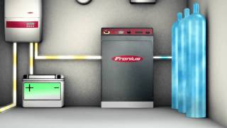 Werbevideo Fronius Solarstrom als Wasserstoff langzeitspeichern [upl. by Ymar]