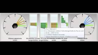 vitesse tangentielle induite turbine [upl. by Connie]